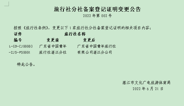 旅行社分社备案登记证明变更公告（2022年第002号）.png