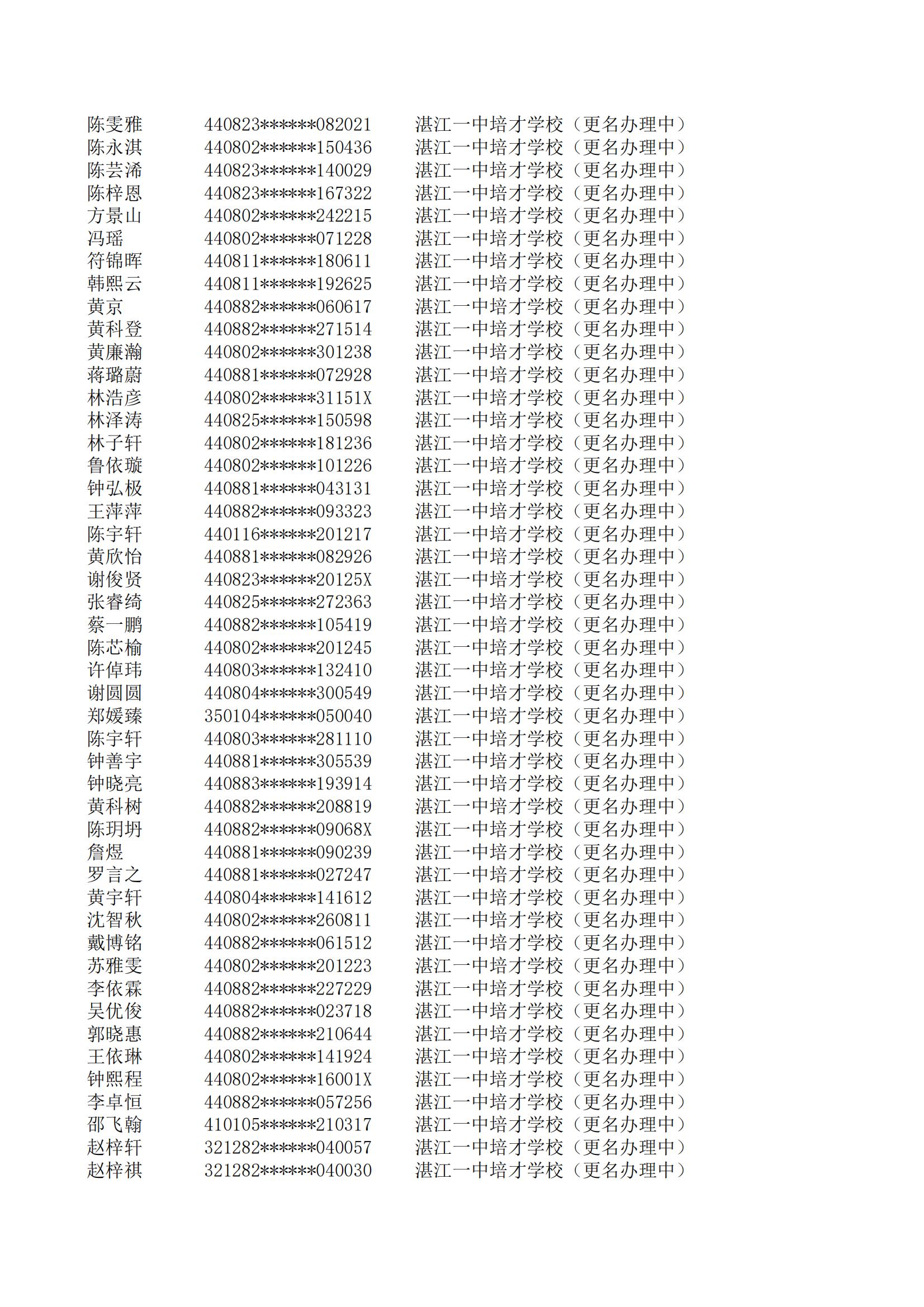 民办七年级摇号结果220207201_08.jpg