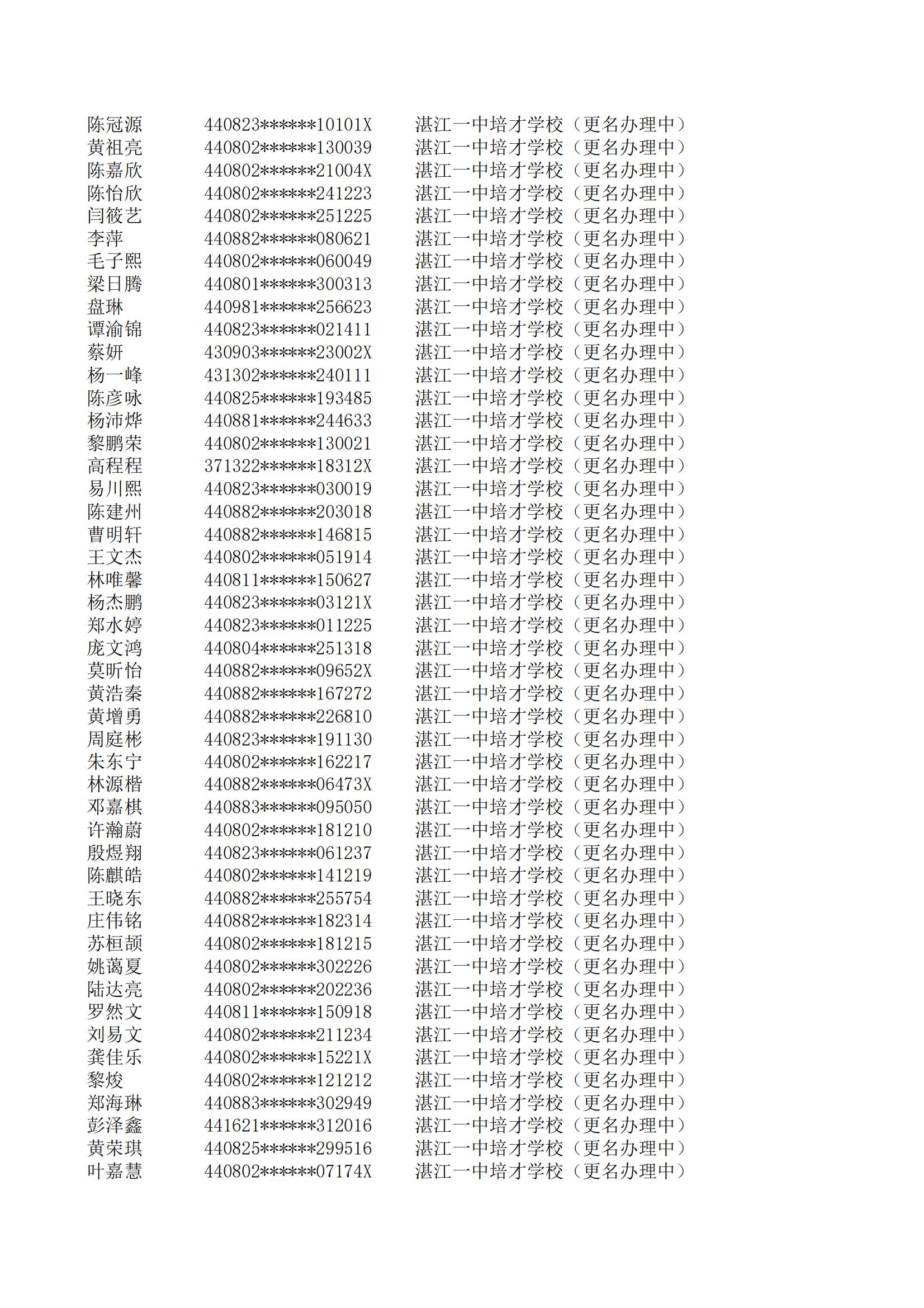 民办七年级摇号结果220207201_17.jpg