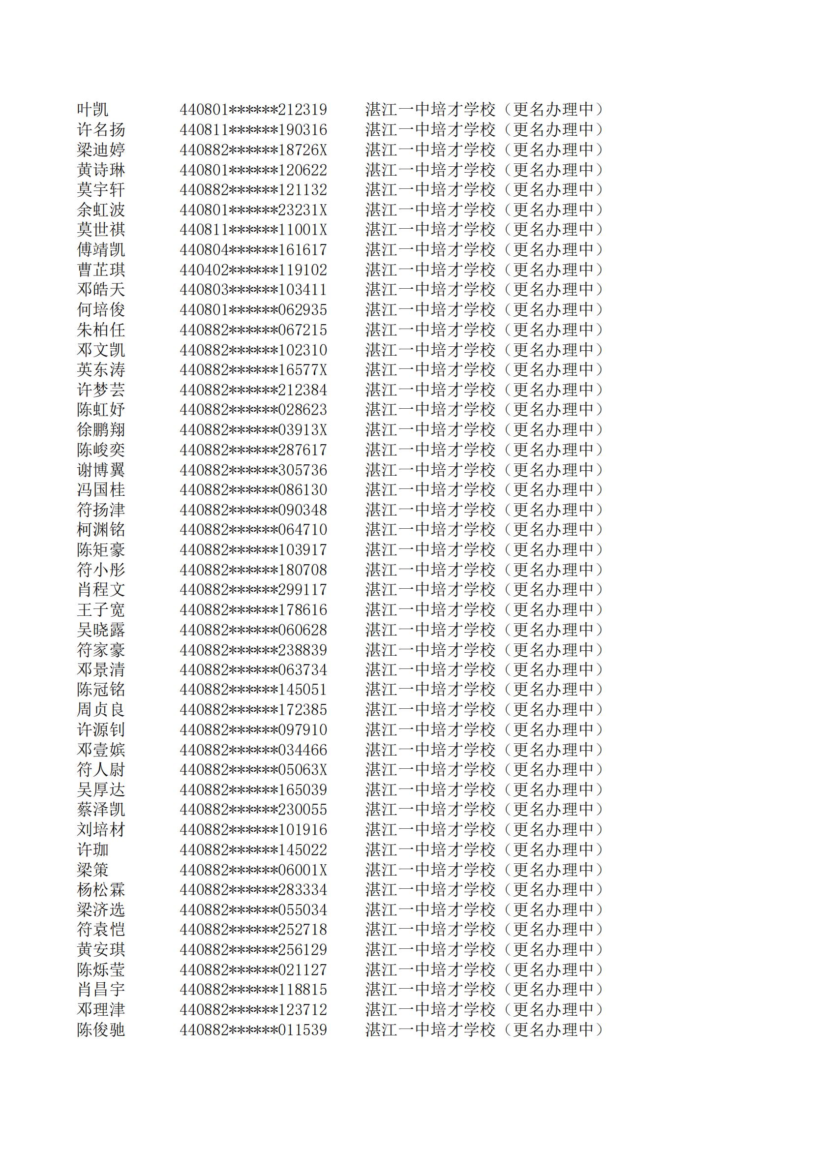 民办七年级摇号结果220207201_23.jpg