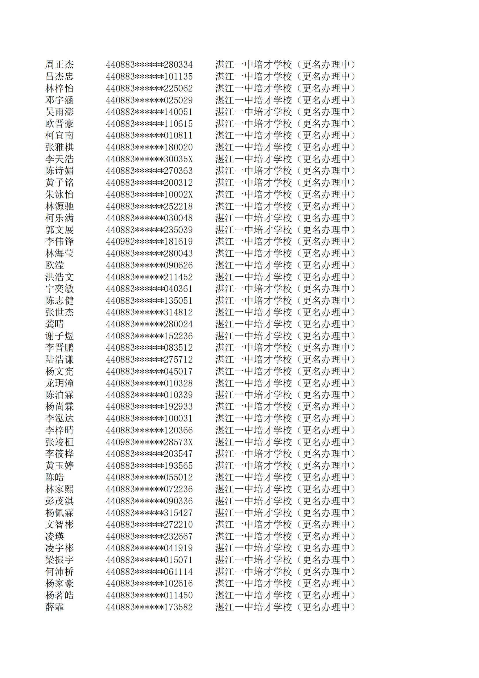 民办七年级摇号结果220207201_28.jpg