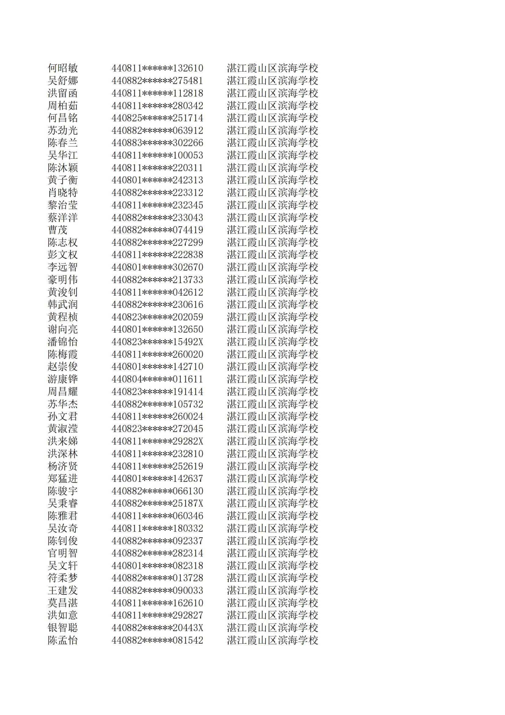 民办七年级摇号结果220207201_37.jpg