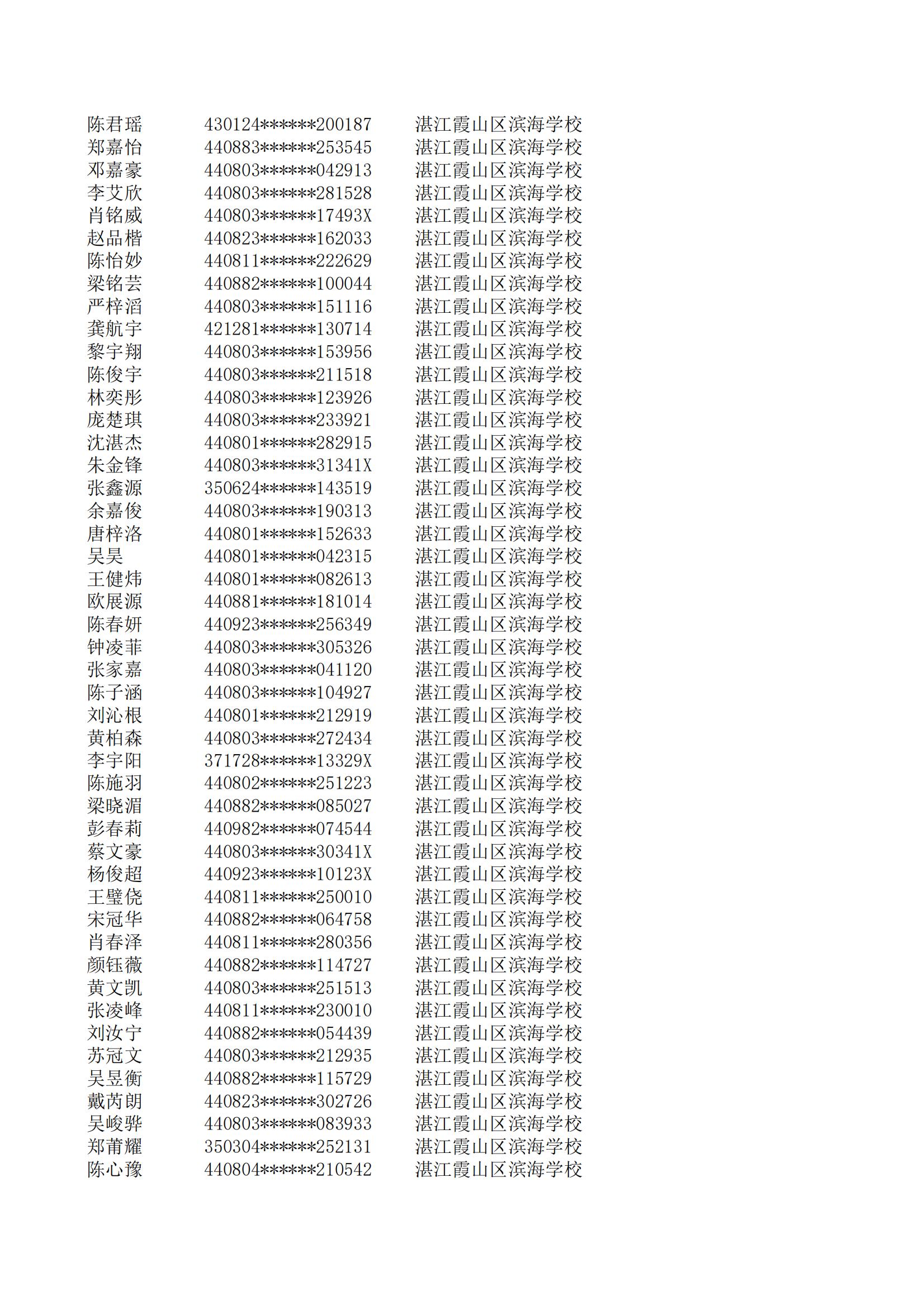 民办七年级摇号结果220207201_40.jpg
