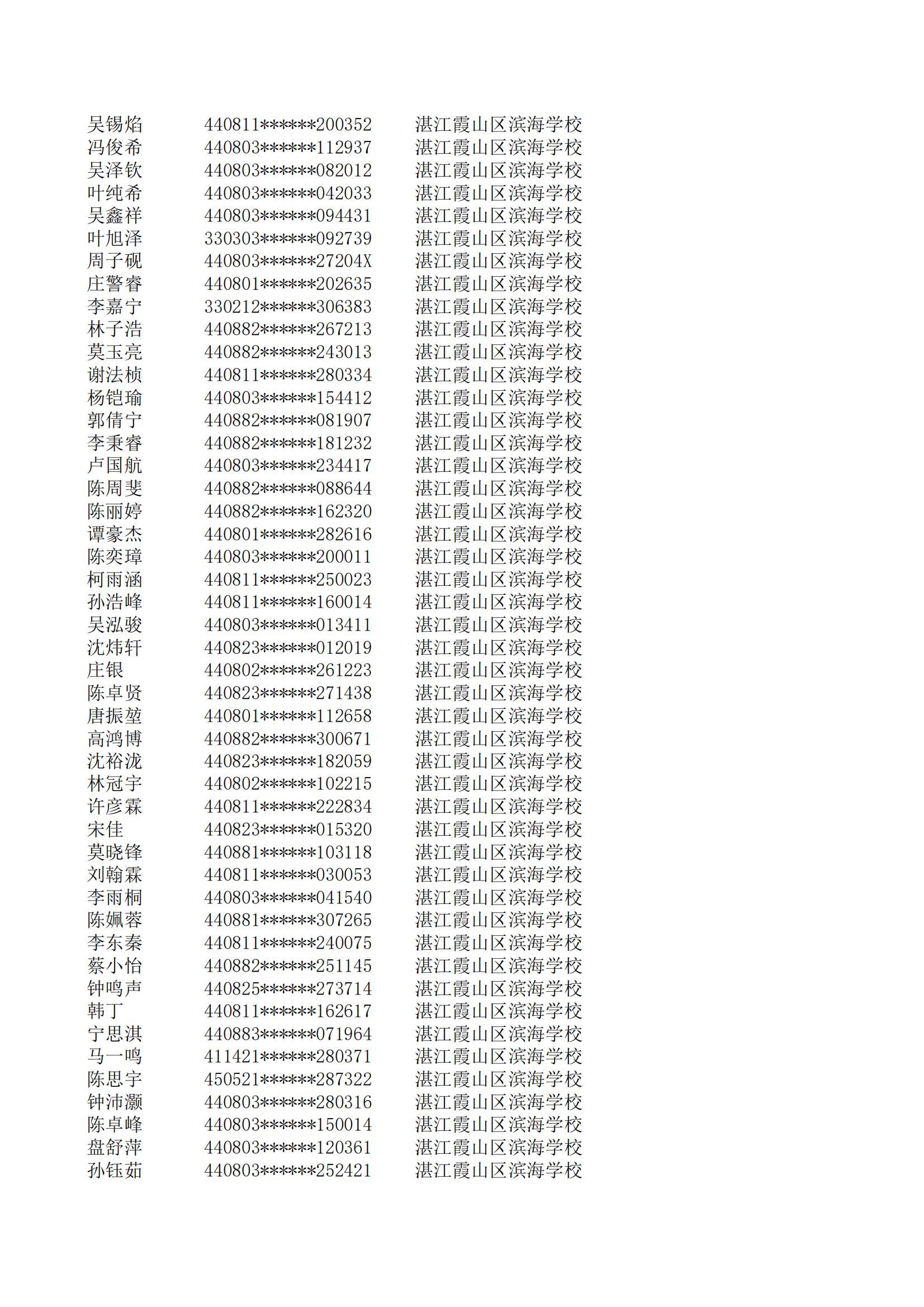 民办七年级摇号结果220207201_43.jpg