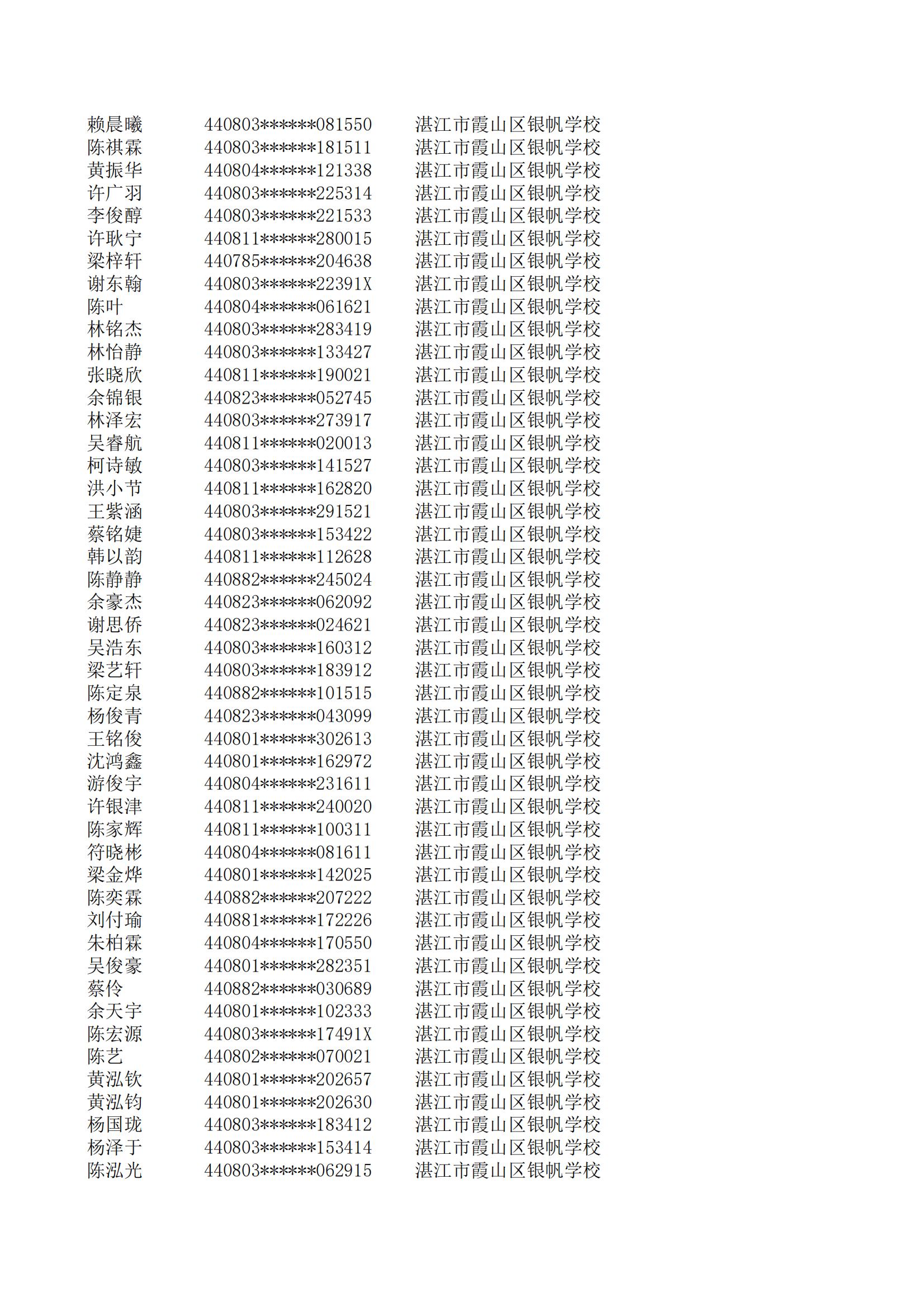 民办七年级摇号结果220207201_50.jpg