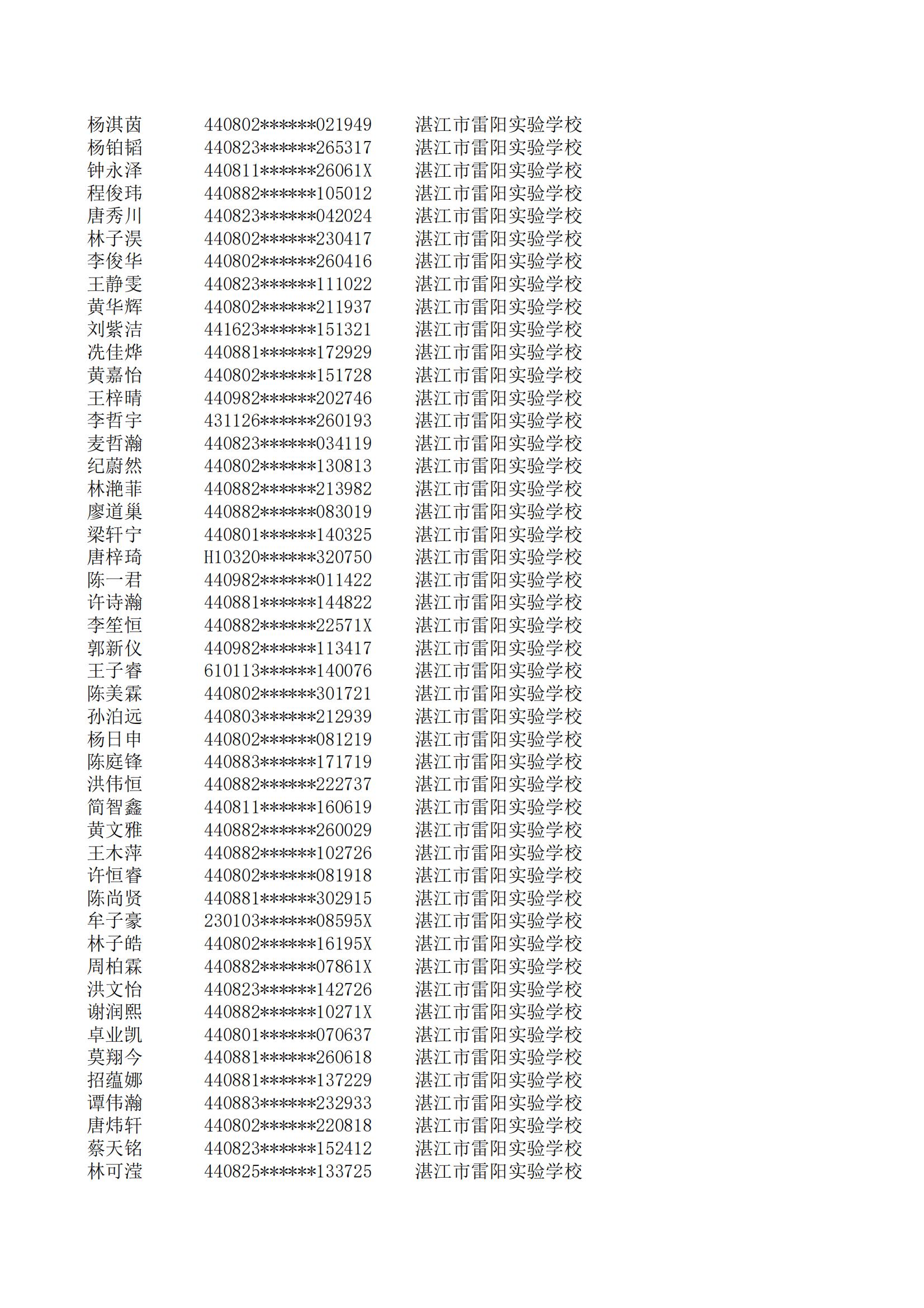 民办七年级摇号结果220207201_58.jpg