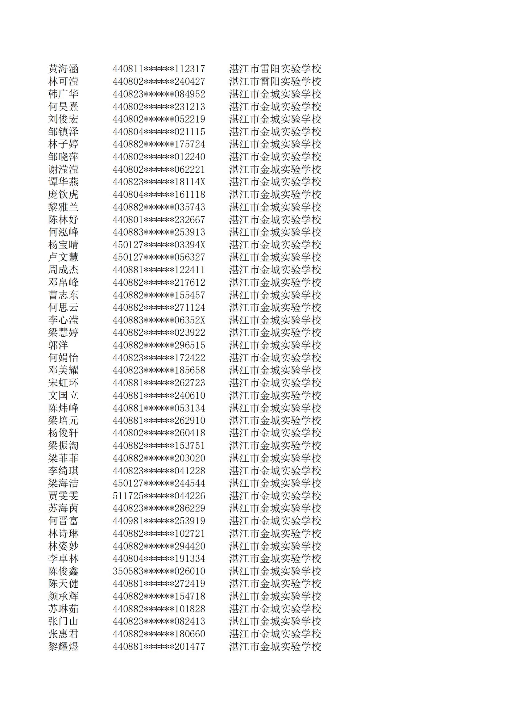 民办七年级摇号结果220207201_61.jpg