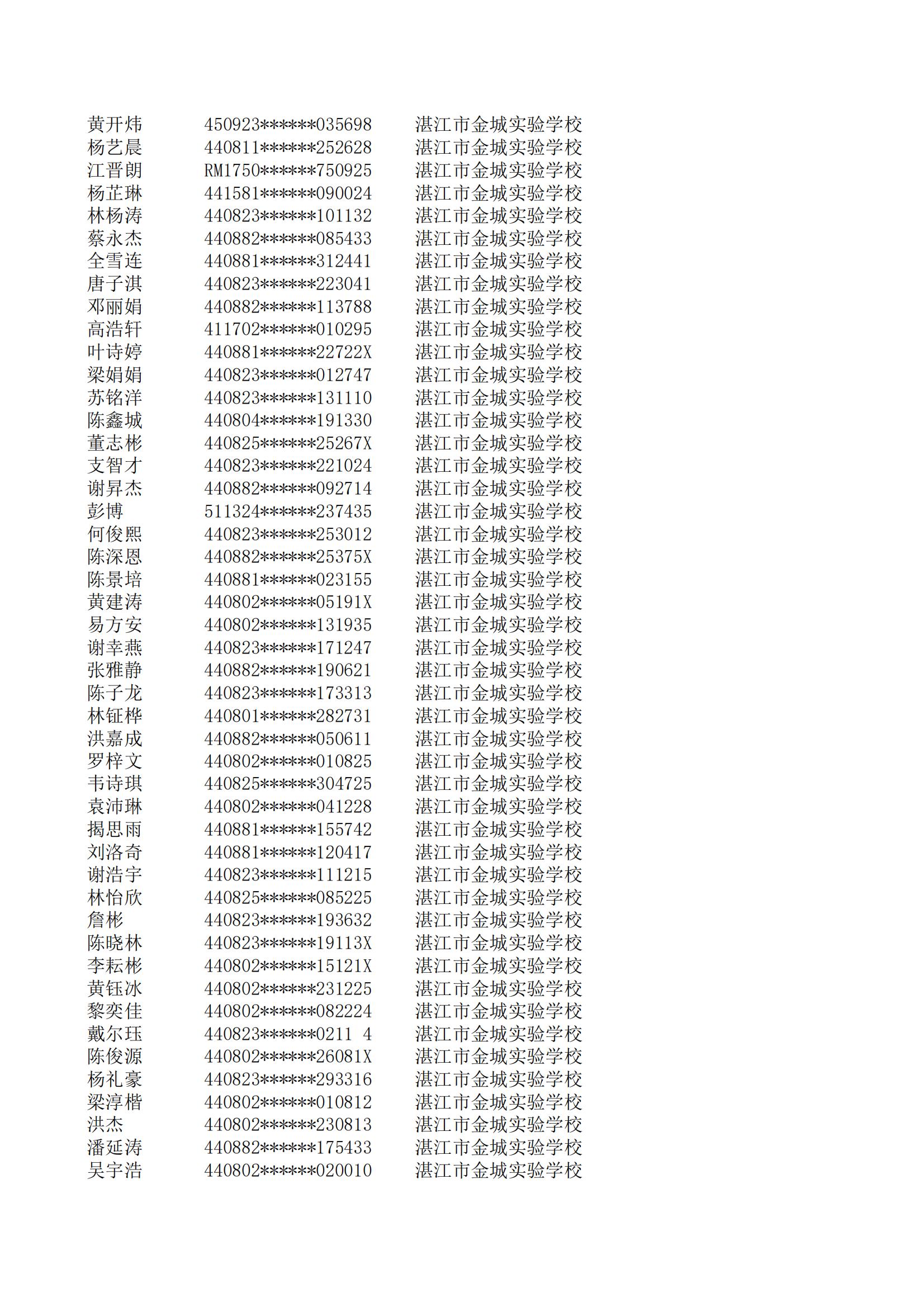 民办七年级摇号结果220207201_62.jpg