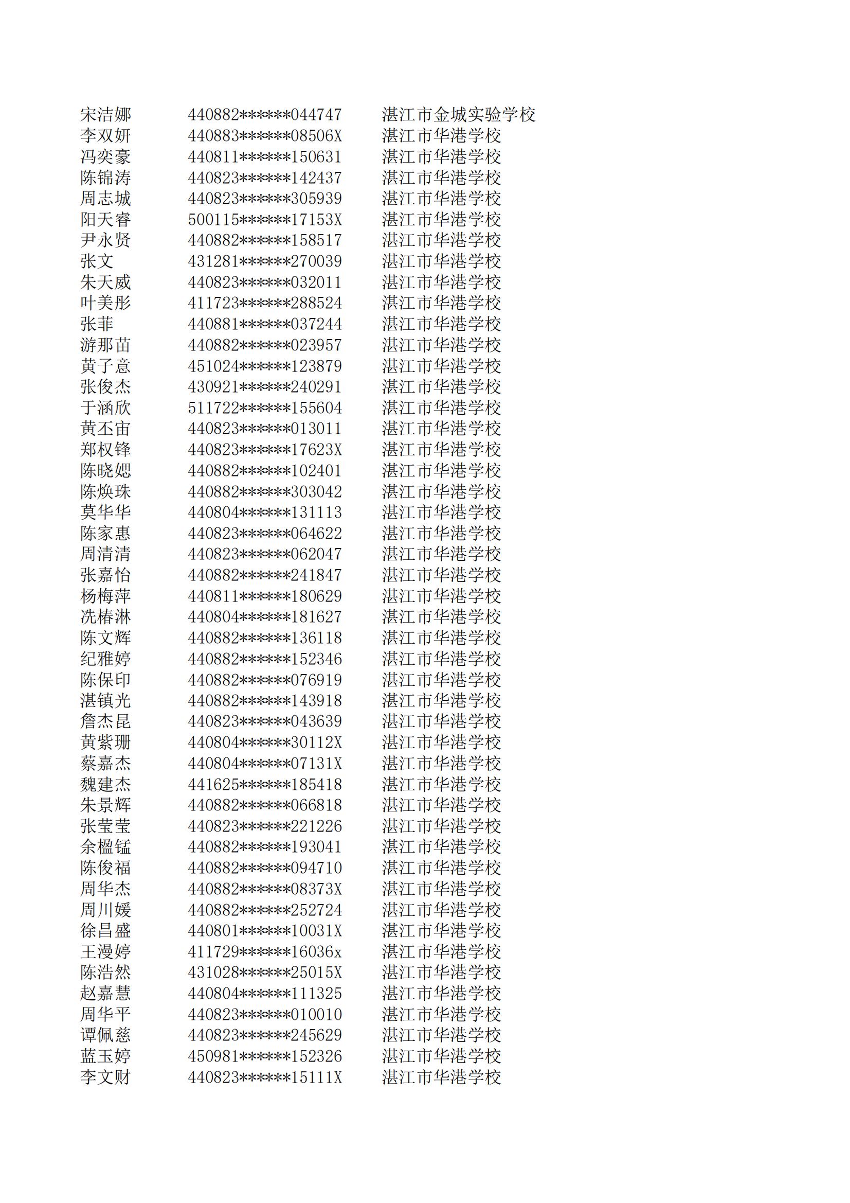 民办七年级摇号结果220207201_63.jpg