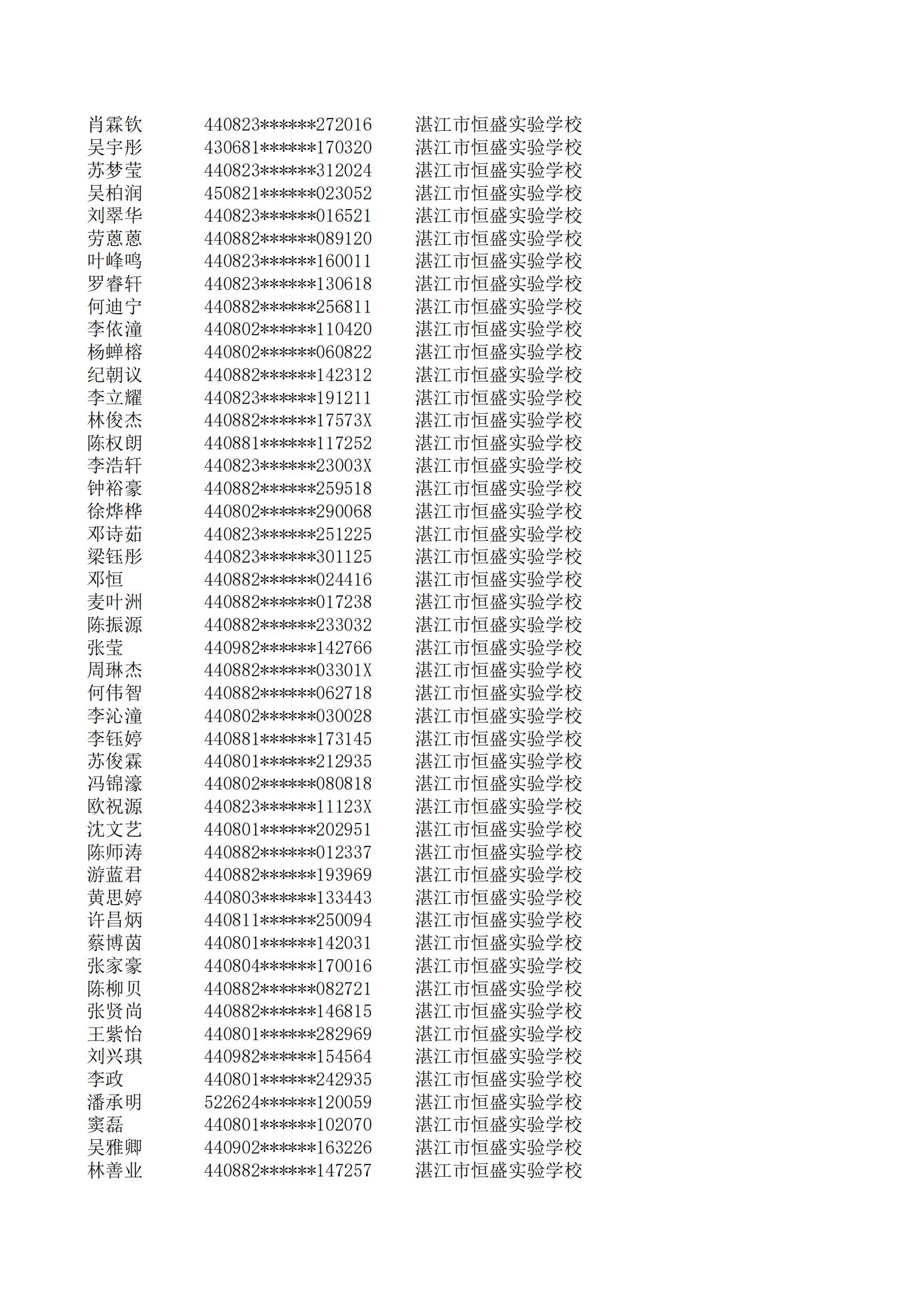 民办七年级摇号结果220207201_72.jpg