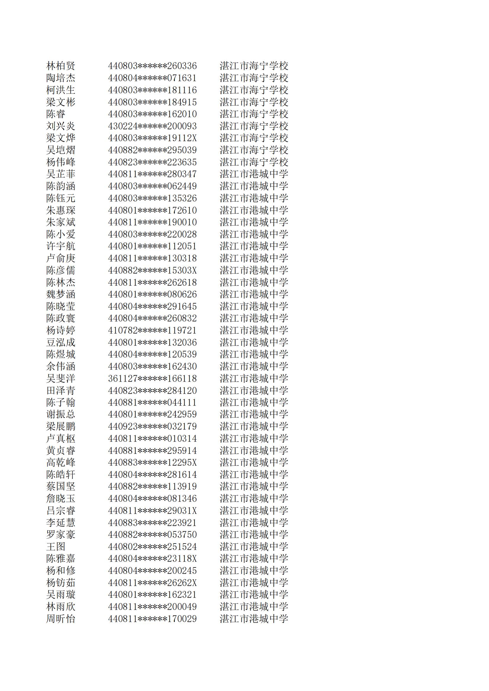 民办七年级摇号结果220207201_85.jpg