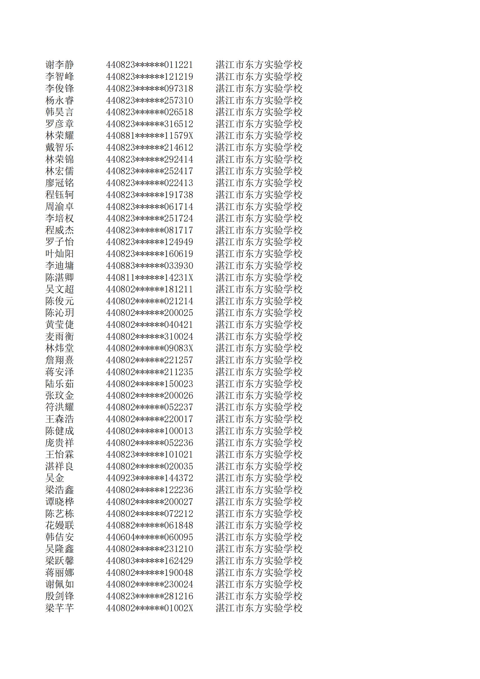 民办七年级摇号结果220207201_102.jpg