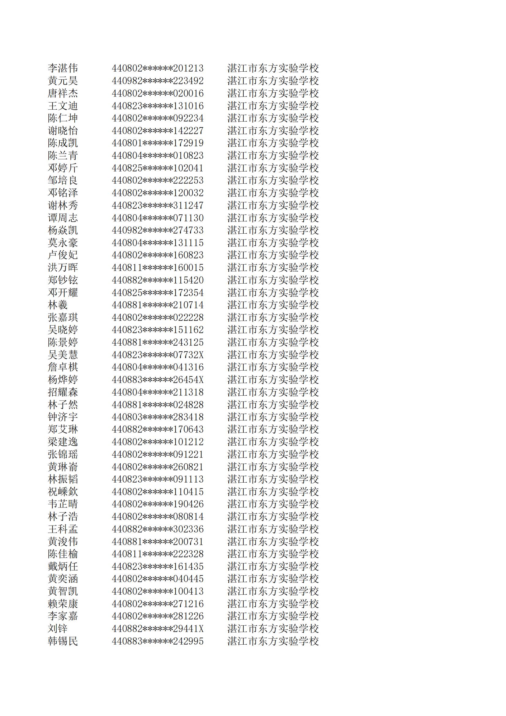 民办七年级摇号结果220207201_103.jpg