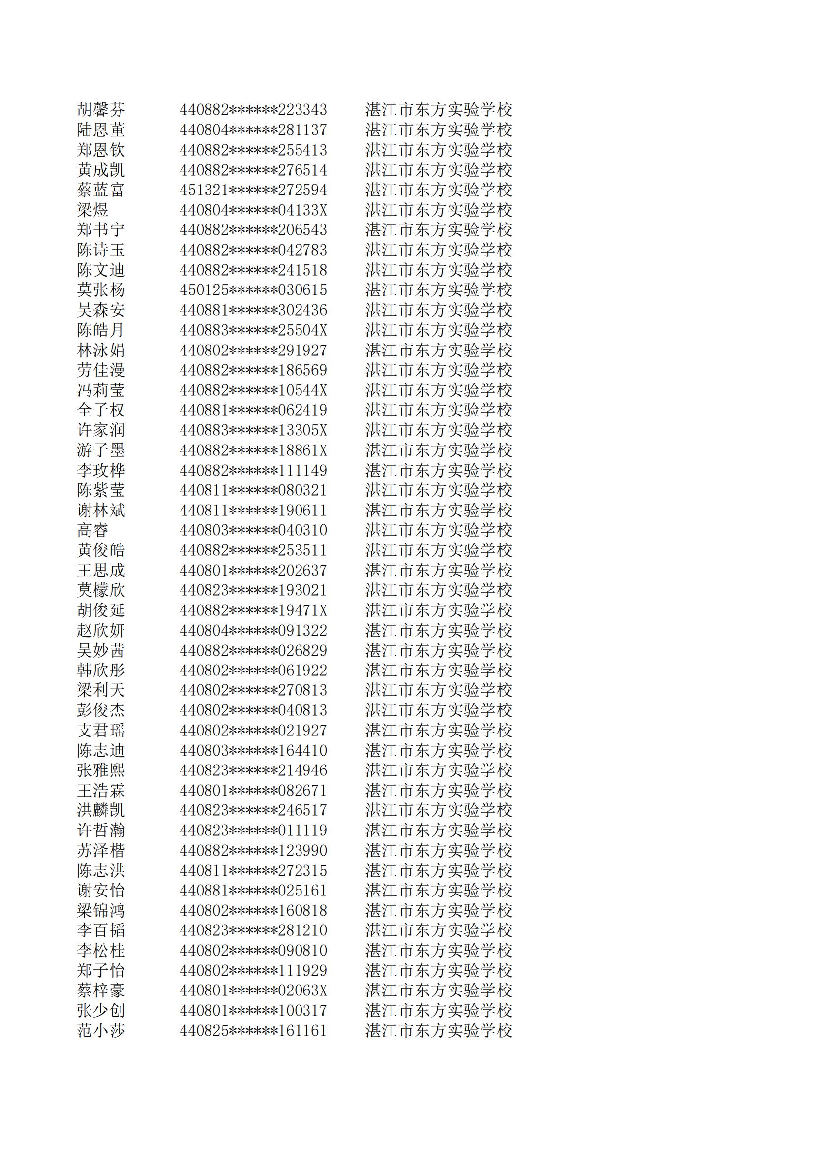 民办七年级摇号结果220207201_104.jpg
