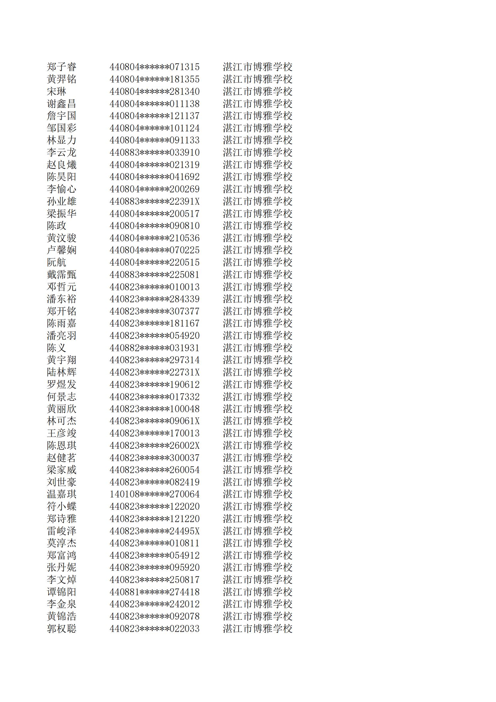 民办七年级摇号结果220207201_120.jpg