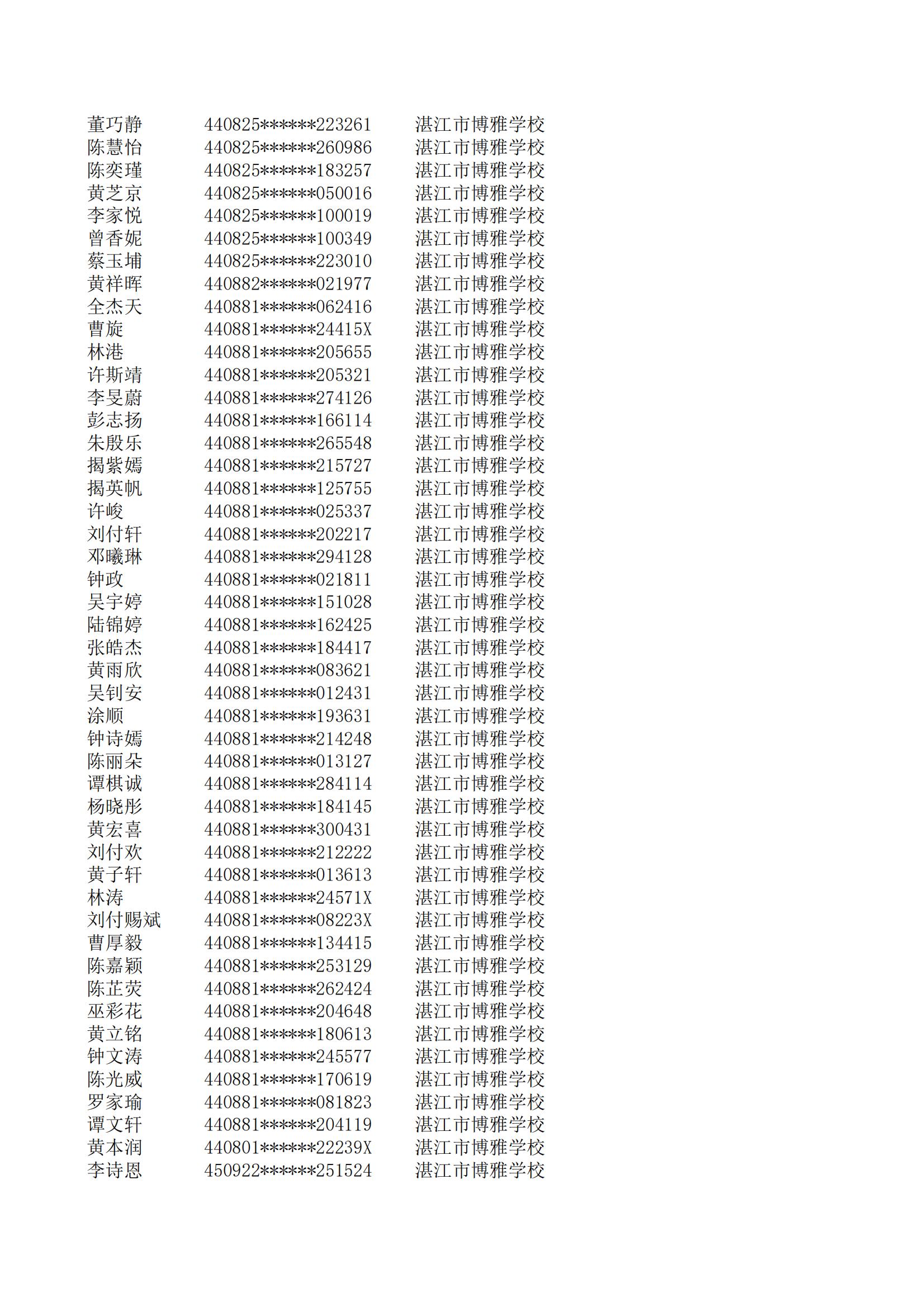 民办七年级摇号结果220207201_127.jpg