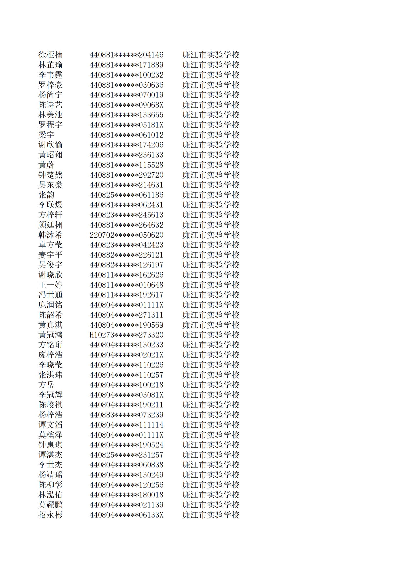 民办七年级摇号结果220207201_152.jpg