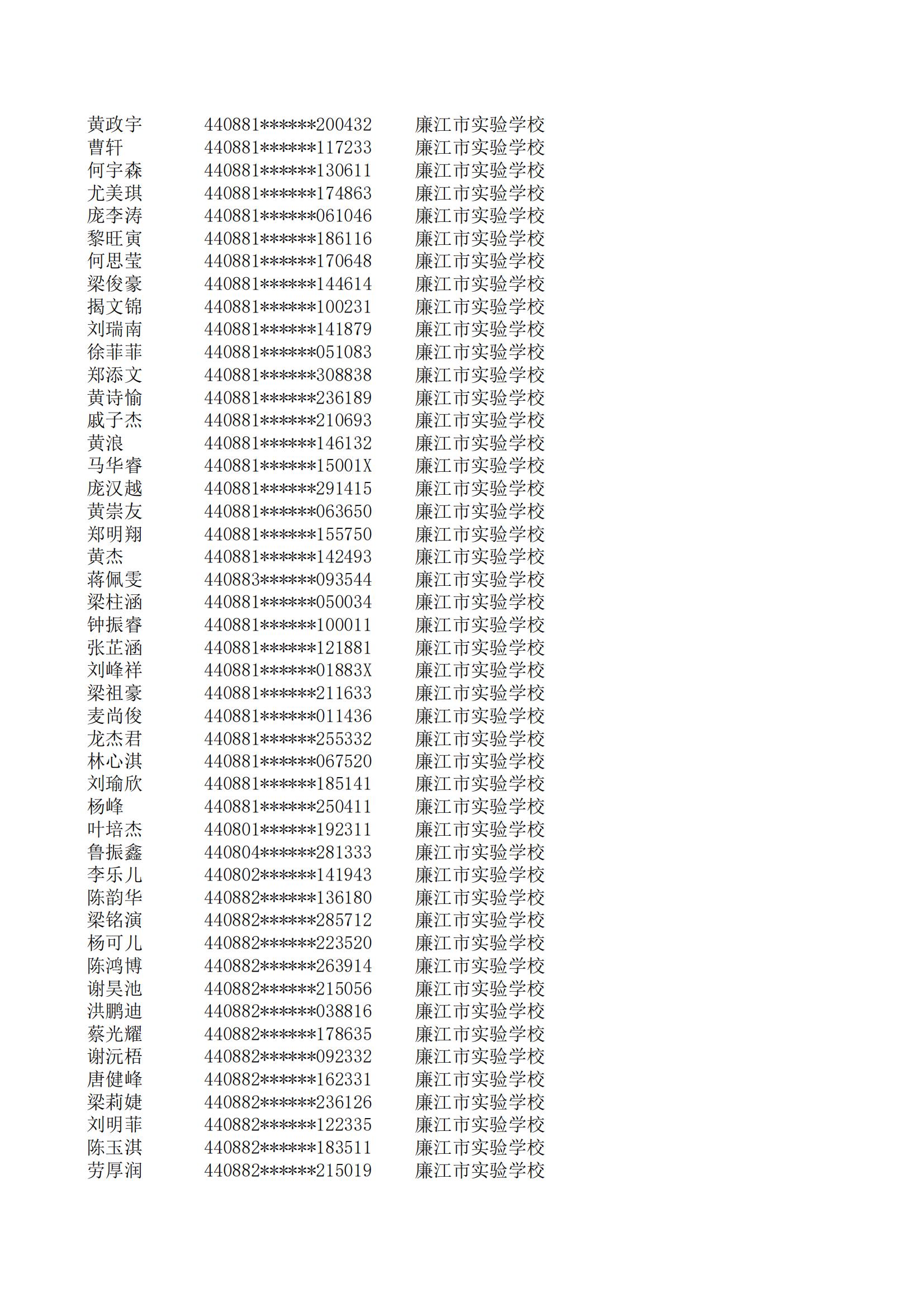 民办七年级摇号结果220207201_158.jpg
