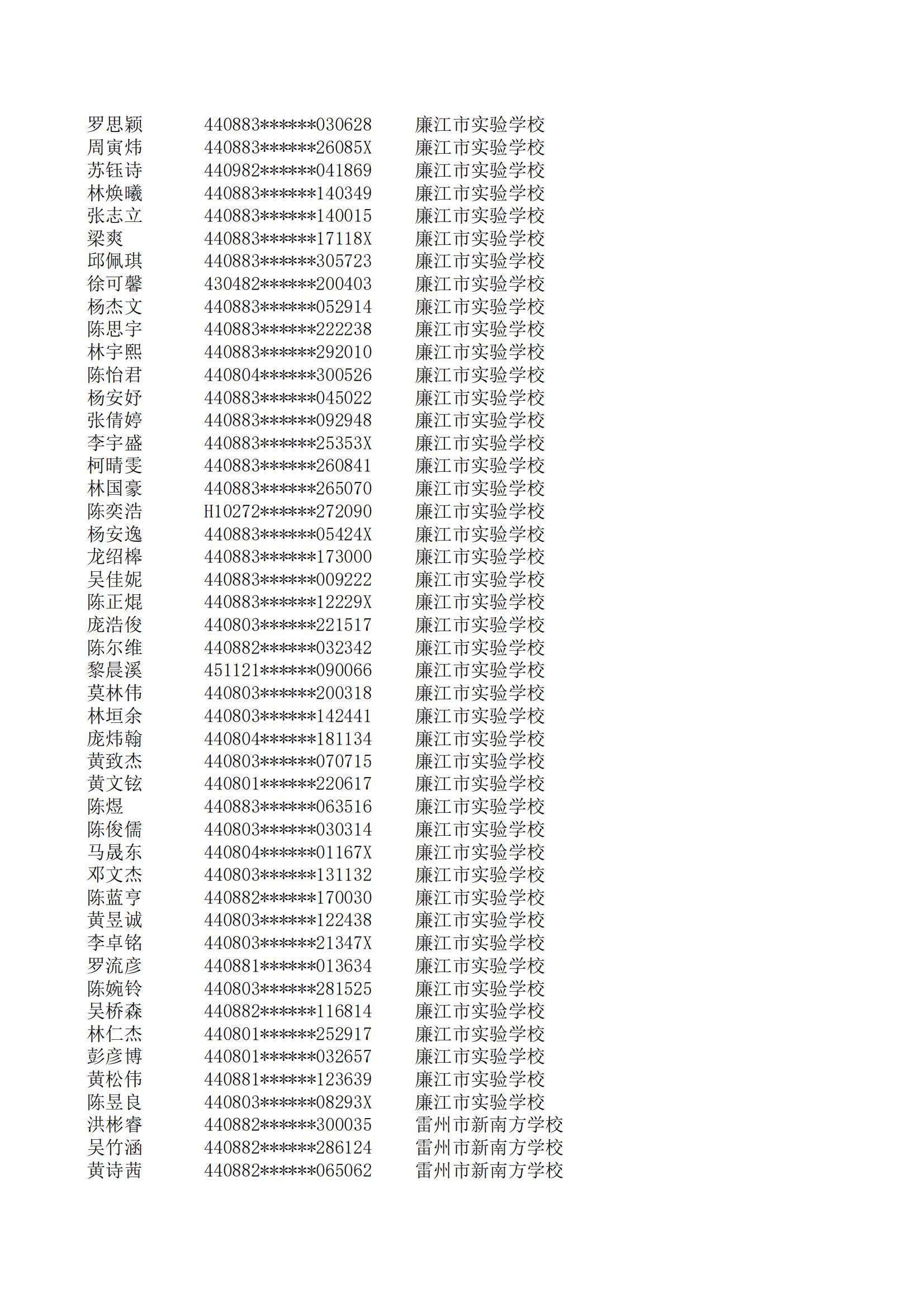 民办七年级摇号结果220207201_161.jpg