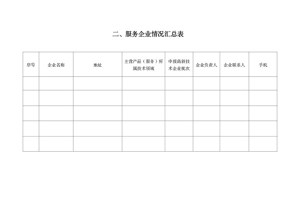 湛江市科学技术局促进高新技术企业专业科技服务资助办法_页面_6.jpg