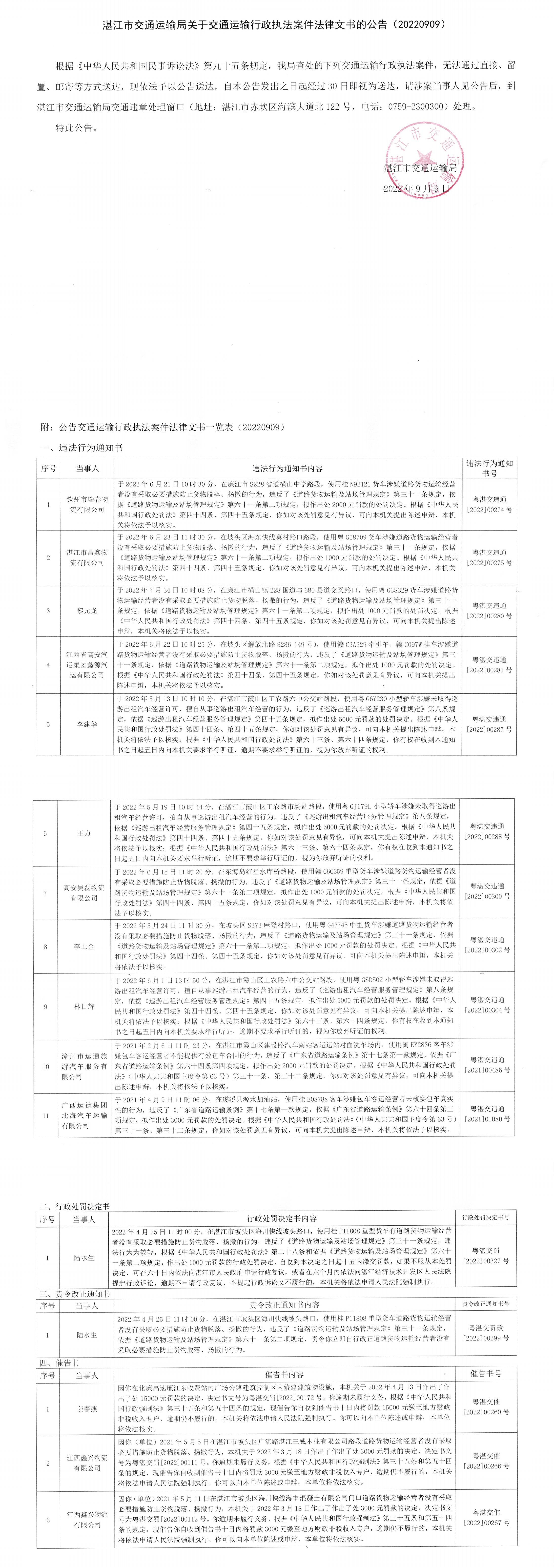 文书送达公告2022-09-09.jpg