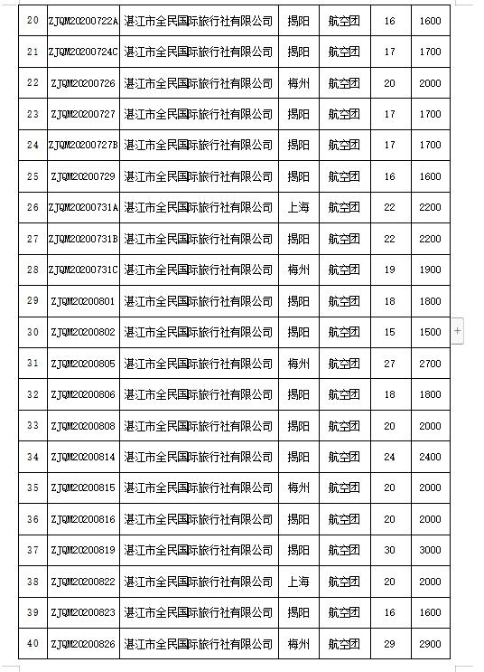 QQ截图20221008092951.jpg
