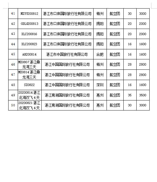 QQ截图20221008093041.jpg
