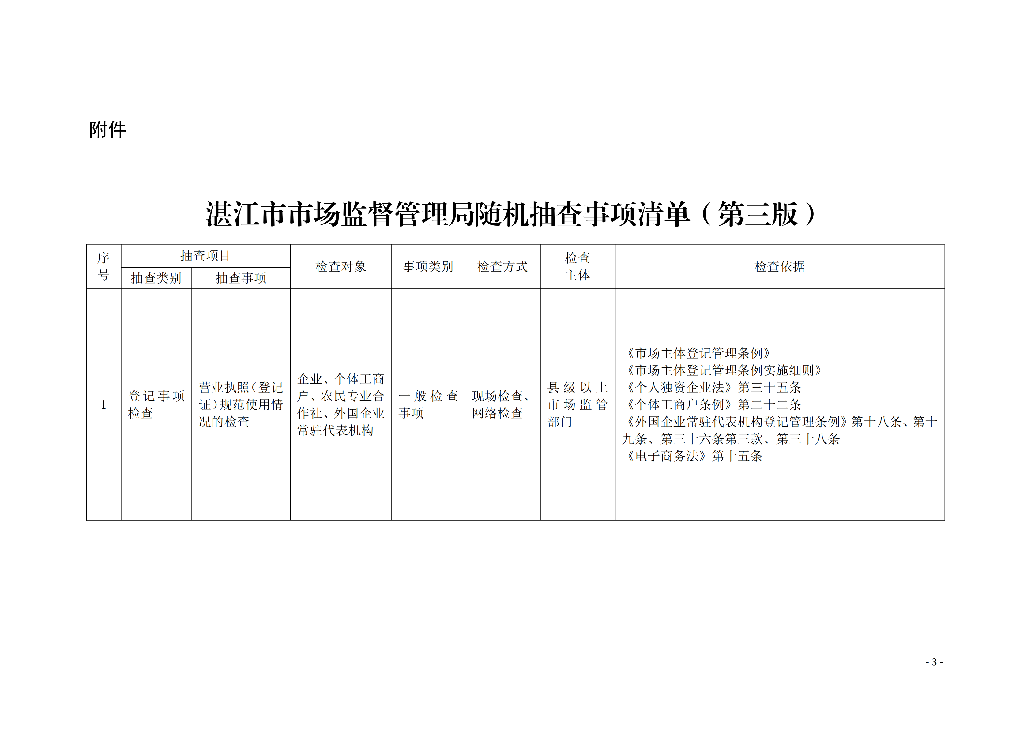 SignedFile_cecb282917264b939413cfd320733ec9_02.png