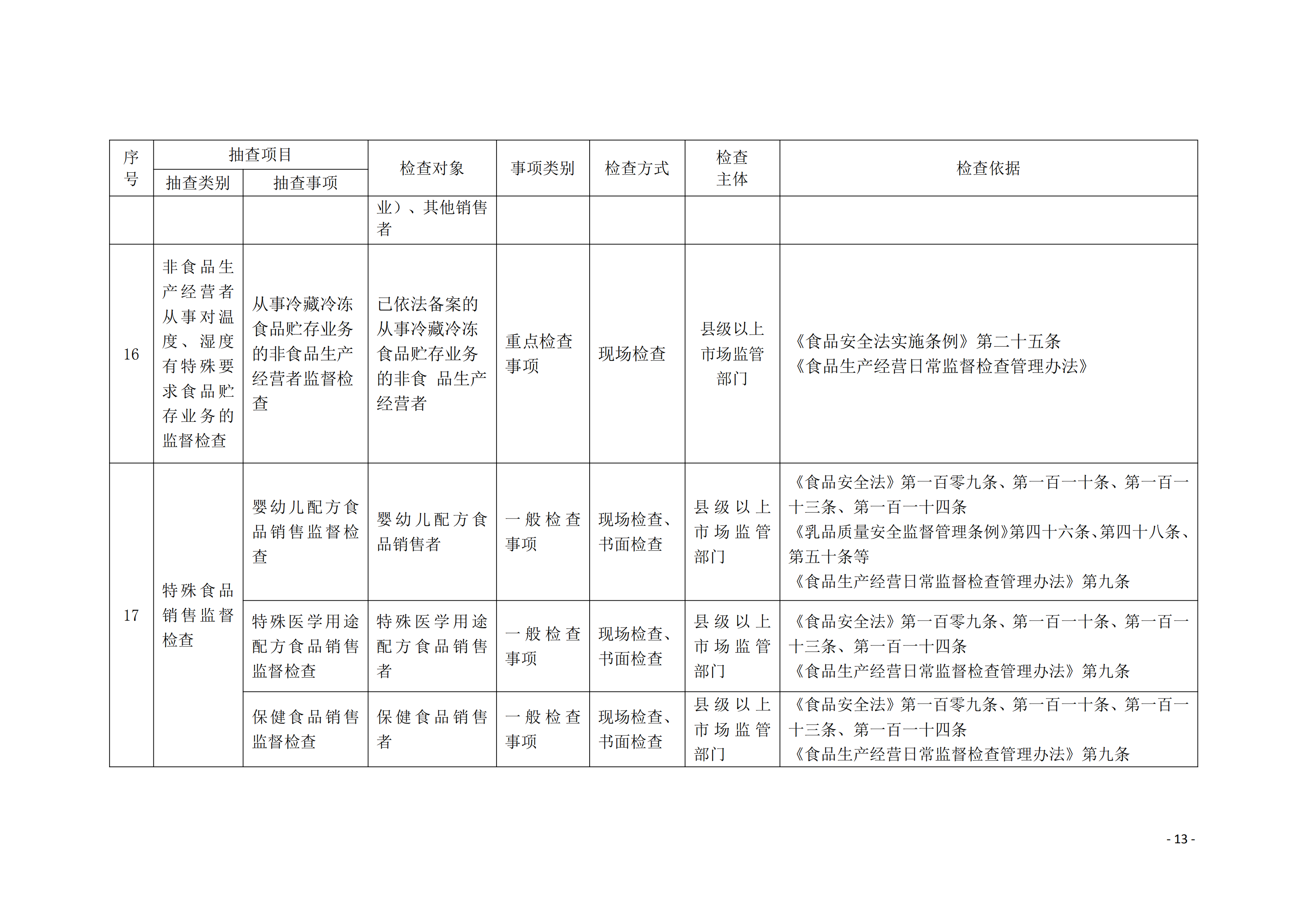 SignedFile_cecb282917264b939413cfd320733ec9_12.png