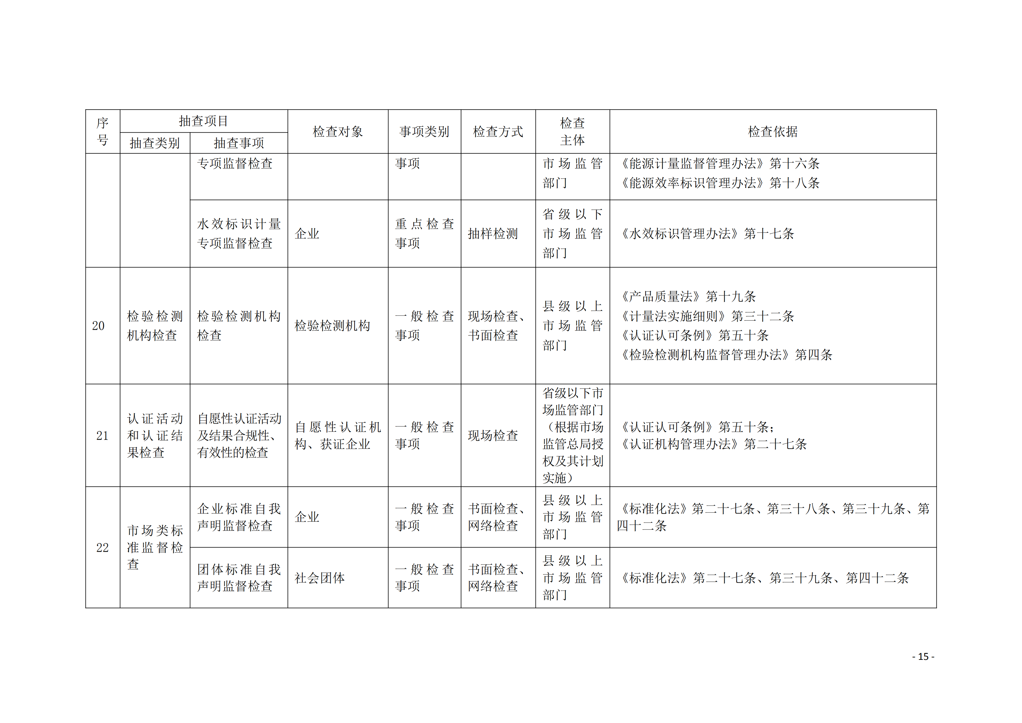 SignedFile_cecb282917264b939413cfd320733ec9_14.png