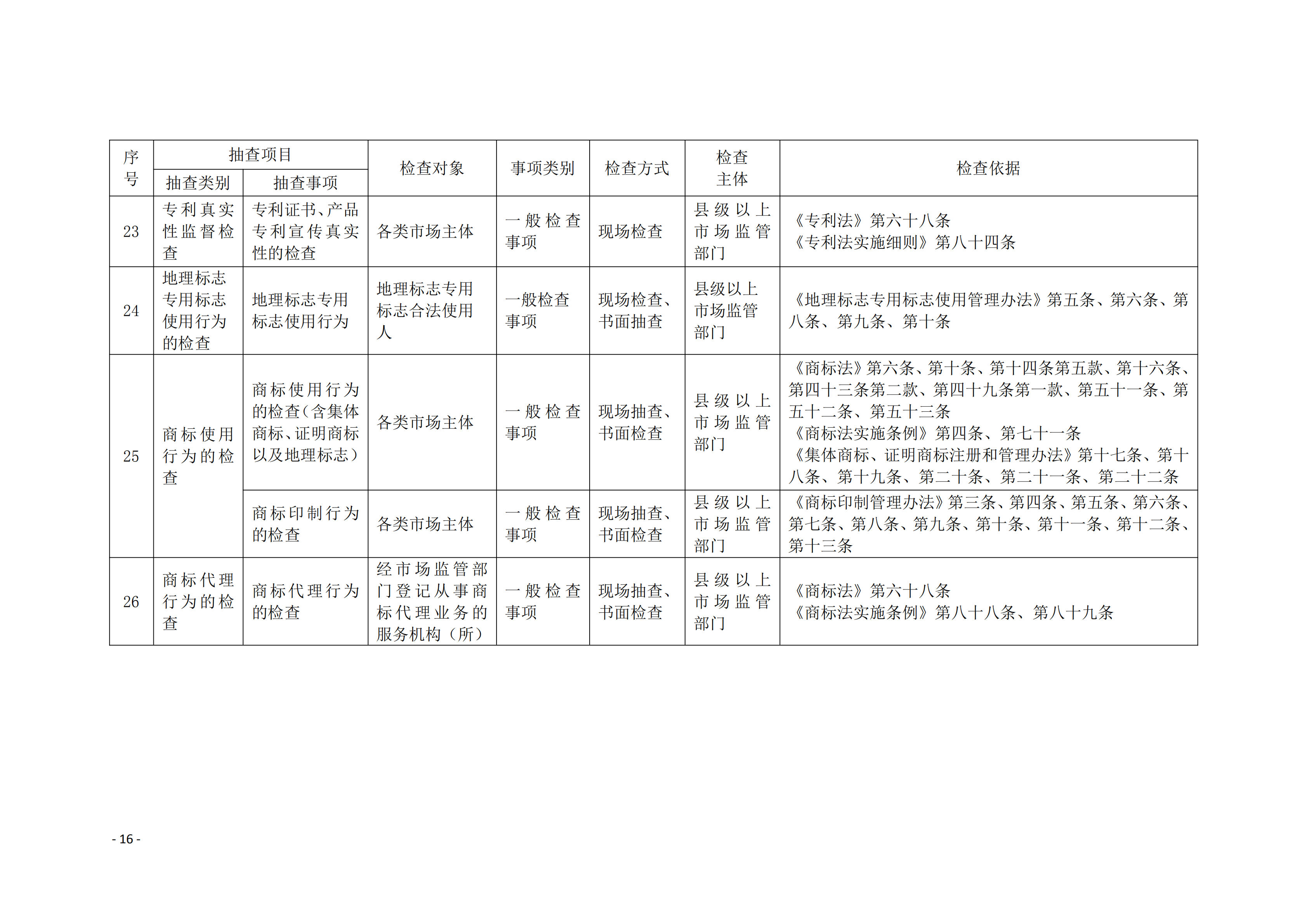 SignedFile_cecb282917264b939413cfd320733ec9_15.png