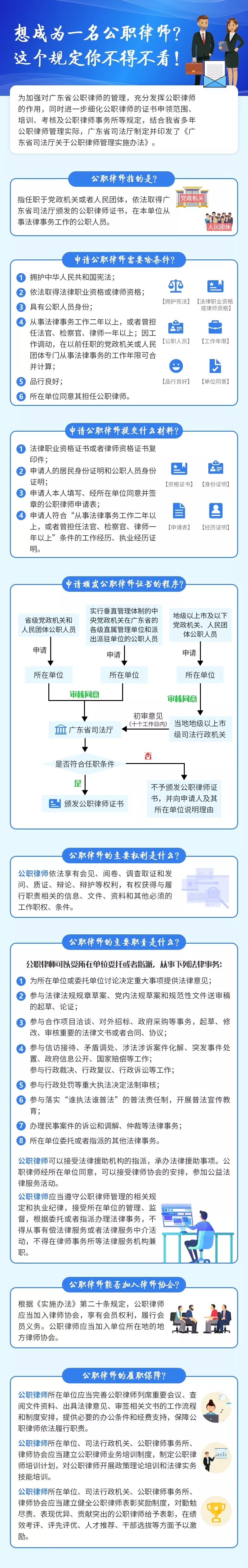 成为公职律师的解读.jpg