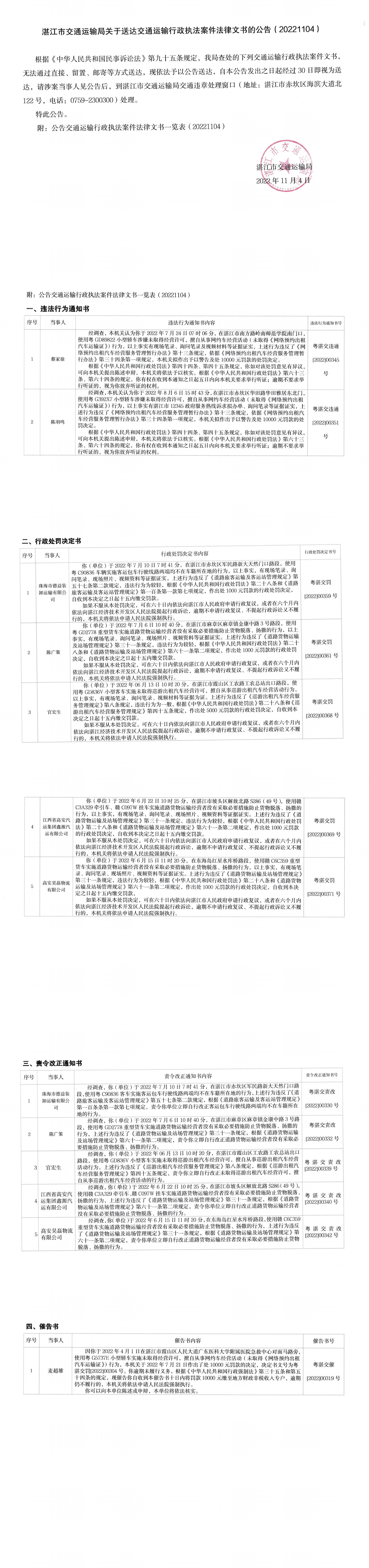 文书送达公告2022-11-04(1).jpg