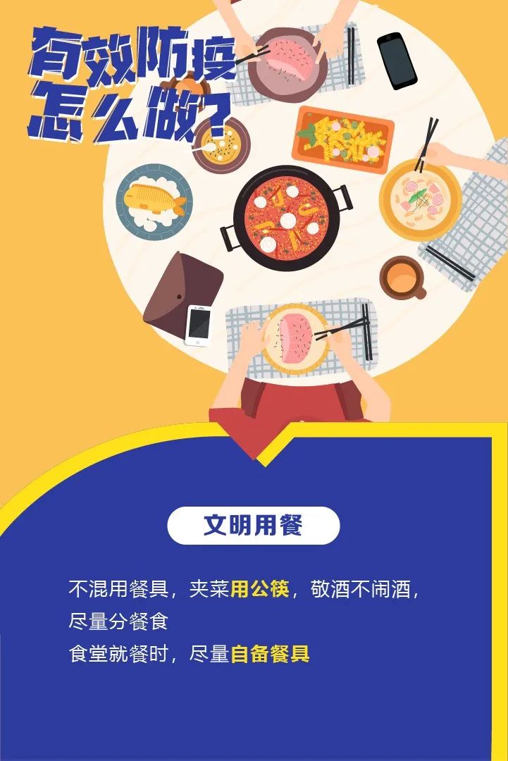 文明用餐