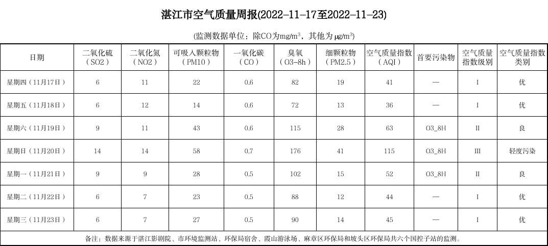 clipbord_1669256904106(1).png