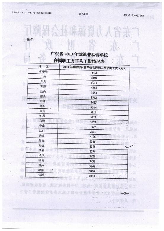 整湛江市2014社保5.jpg
