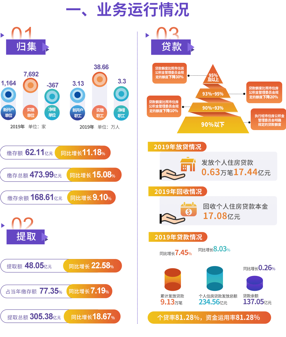 网页版1.gif