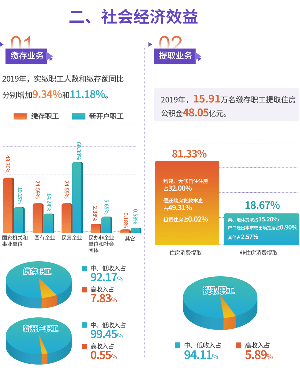 网页版2.gif