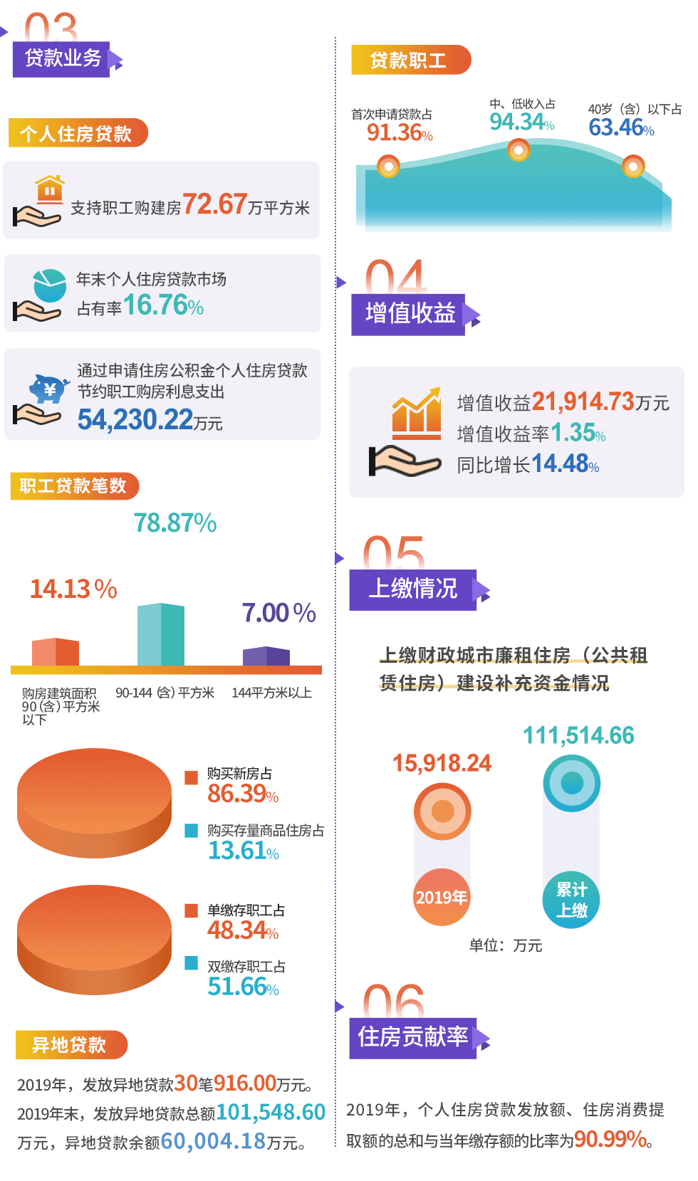 网页版3.gif