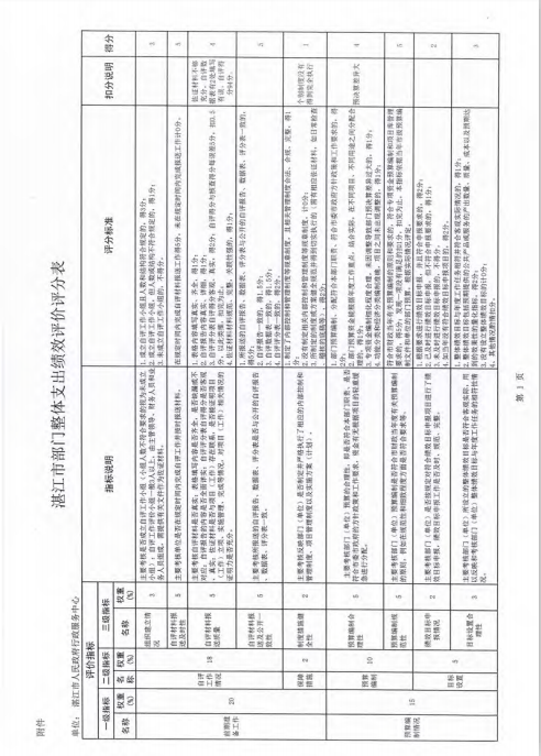 微信截图_20200409115141.png