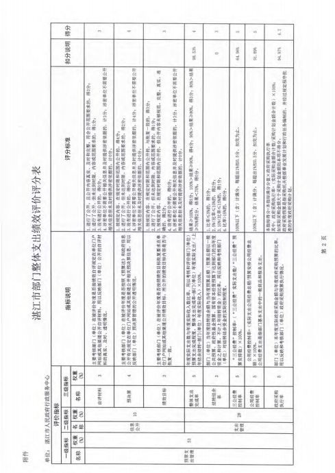 微信截图_20200409115157.png
