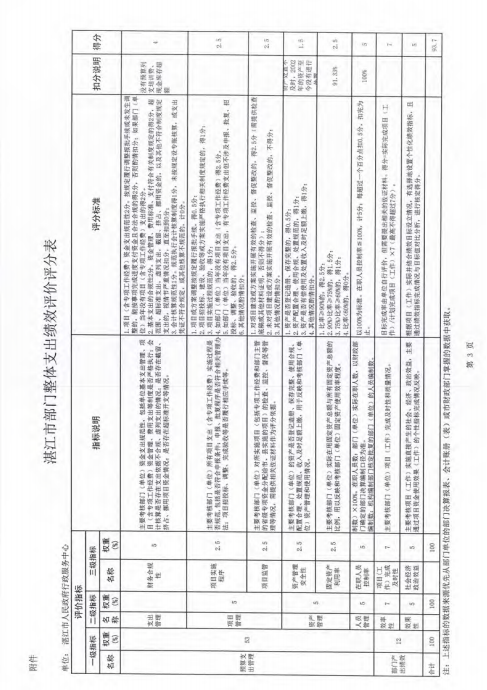 微信截图_20200409115220.png