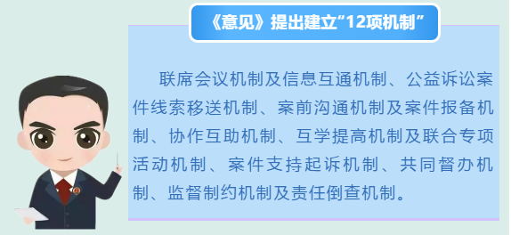 协作配合工作机制 1095394.jpg