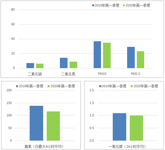 QQ图片20200421110912.png