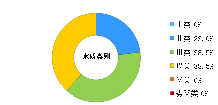 QQ图片20200421110837.png
