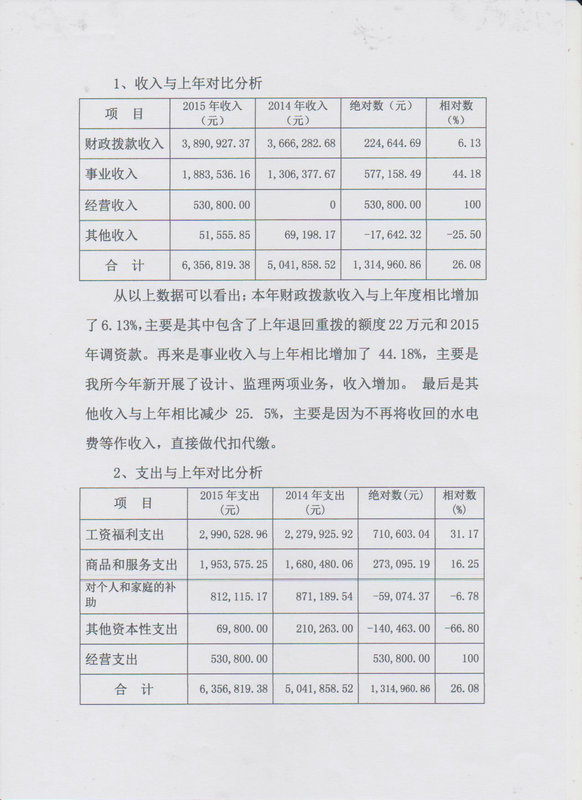 湛江市林业局2015年部门决算说明（汇总）