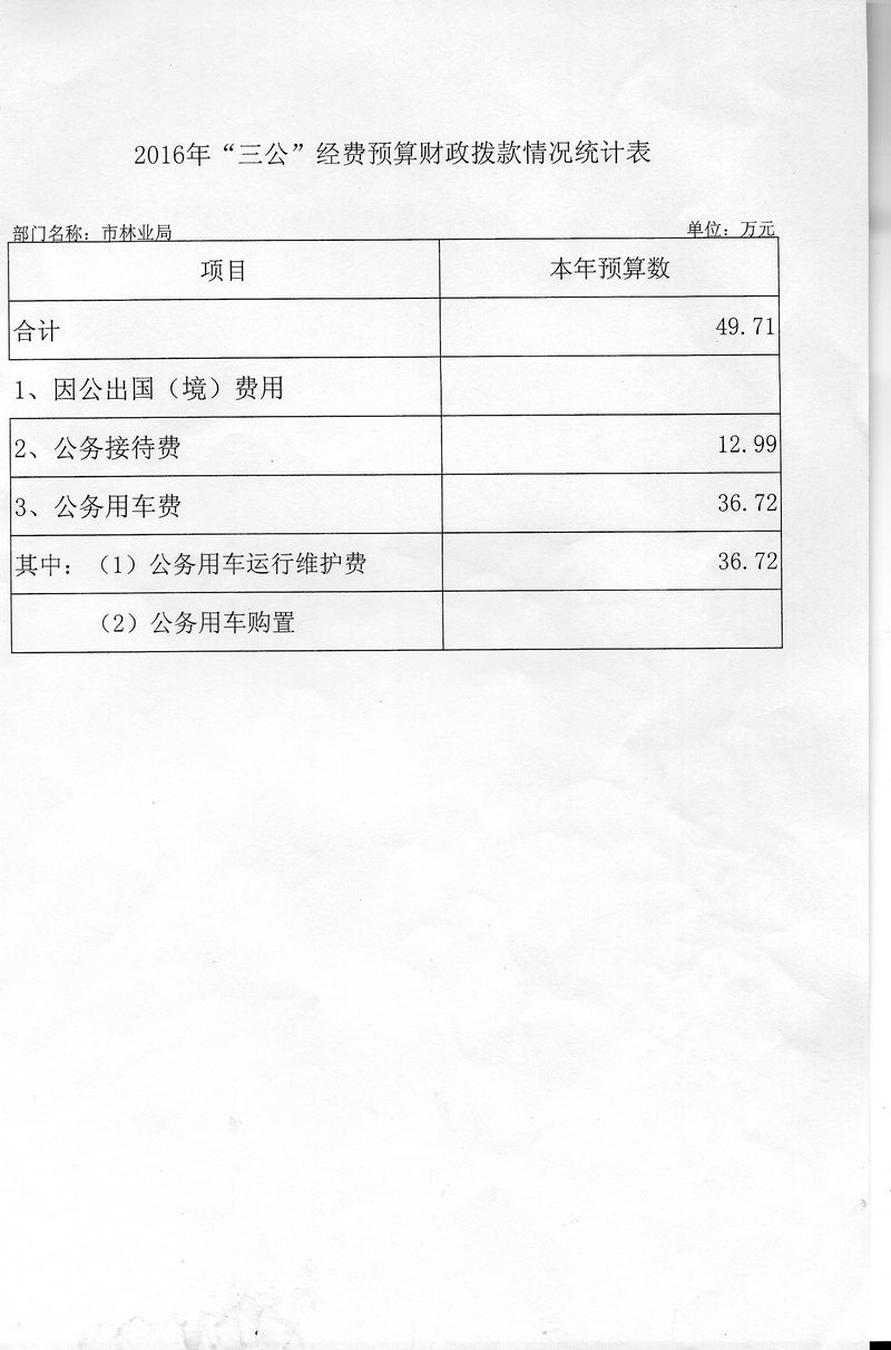 湛江市林业局2016年度市本级部门预算