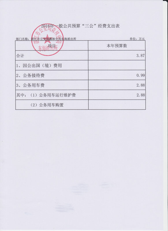 湛江市公安局森林分局东海派出所2016年部门预算公开