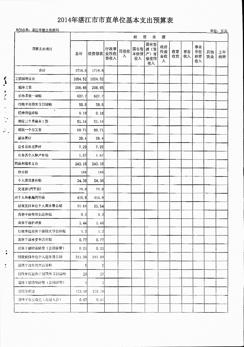 预算2.jpg