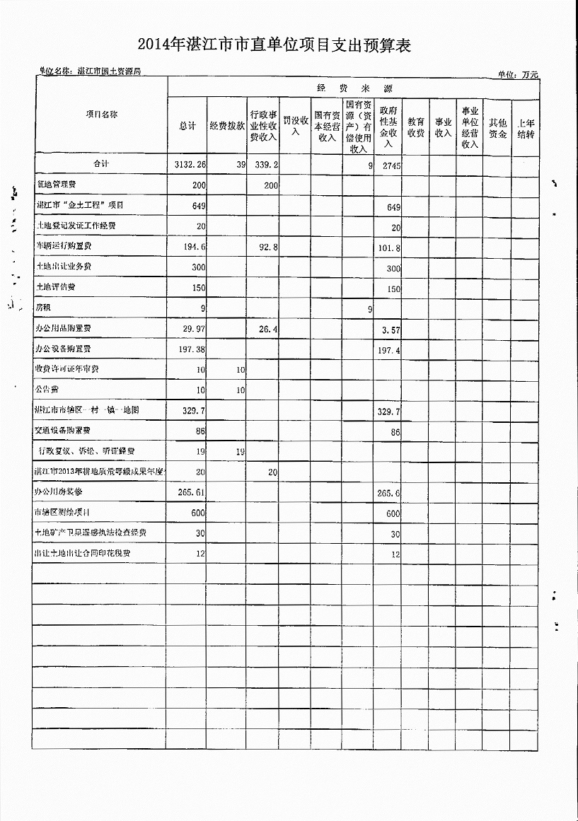 预算3.jpg